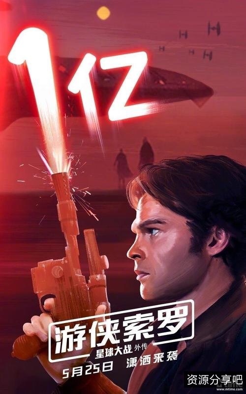 《1983经典科幻动作电影《星球大战6：绝地归来》在阿里云盘上观看，高清视频，支持倍速播放，可以下载原画欣赏》