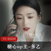 顶级精选女神按摩：666M冷淡脸、1V剧情拍摄