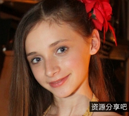 CandydollAliceL可爱妹子泳装观赏合集15套+22V